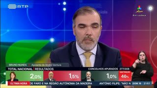 Watch Canal Macau Ch. 92 live online